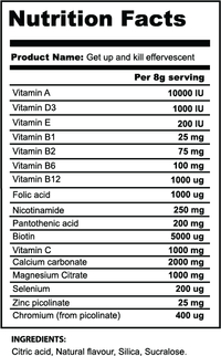 CARNAGE ZERO 2 HERO MULTI-VITAMIN